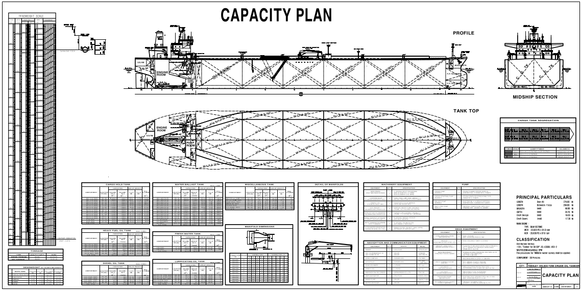 Tank plan